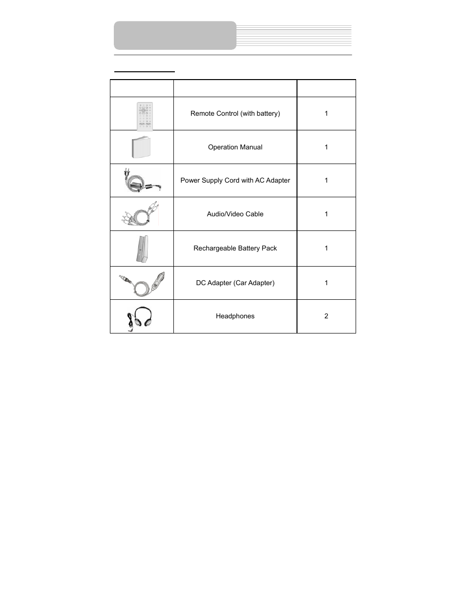 Accessories | Polaroid PDM-0990DS User Manual | Page 8 / 68