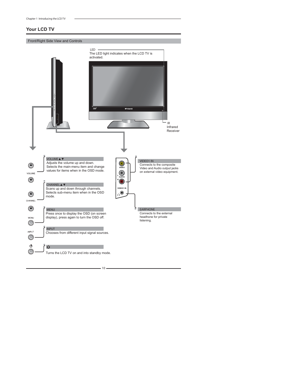 Your lcd tv | Polaroid FLX-2602 User Manual | Page 11 / 58