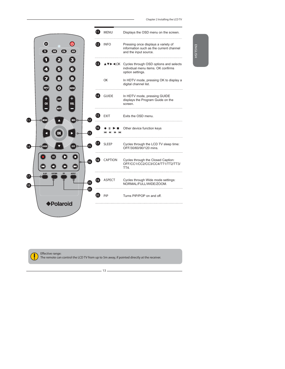 Polaroid FLX-2602 User Manual | Page 14 / 58