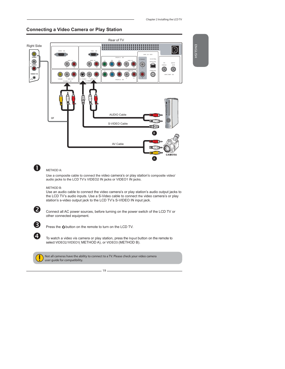 Connecting a video camera or play station, Video camera’s or play station’s | Polaroid FLX-2602 User Manual | Page 20 / 58