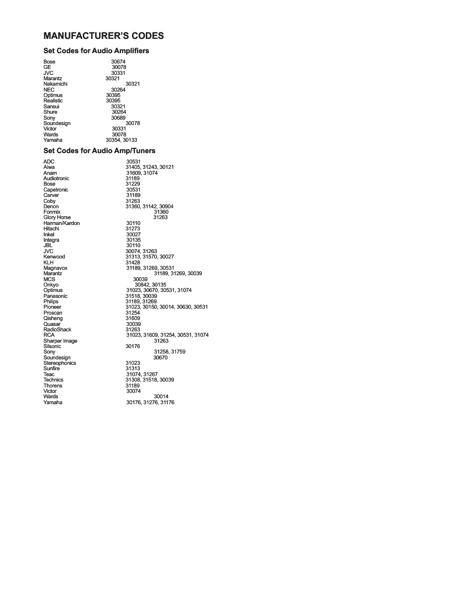 Manufacturer’s codes, Set codes for audio amplifi ers, Set codes for audio amp/tuners | Polaroid FLX-2602 User Manual | Page 48 / 58