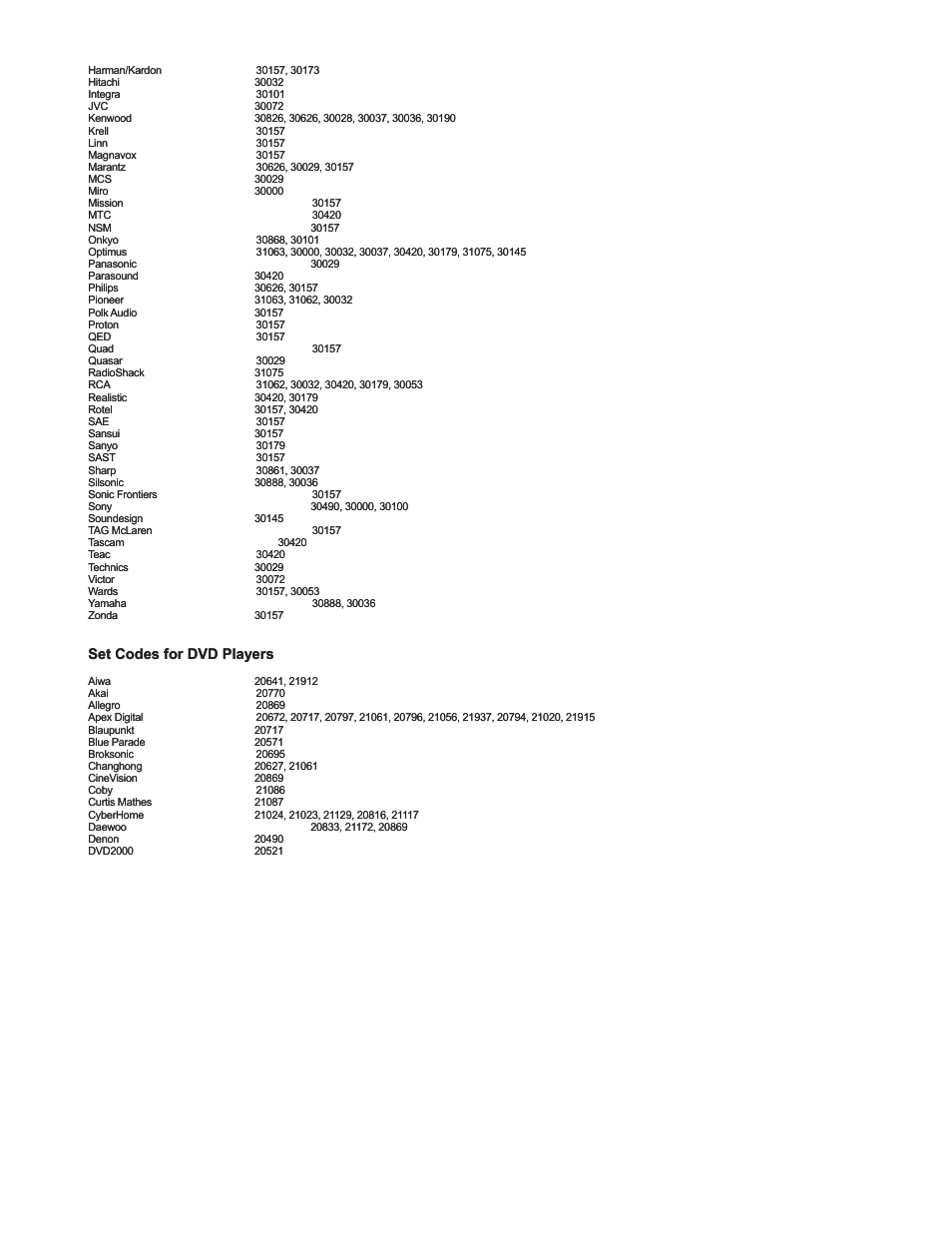 Set codes for dvd players | Polaroid FLX-2602 User Manual | Page 50 / 58