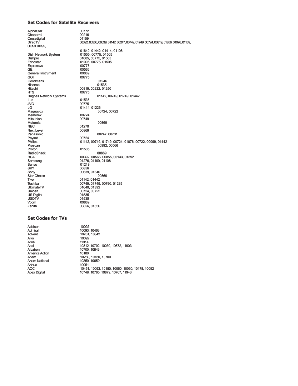 Set codes for satellite receivers, Set codes for tvs | Polaroid FLX-2602 User Manual | Page 52 / 58