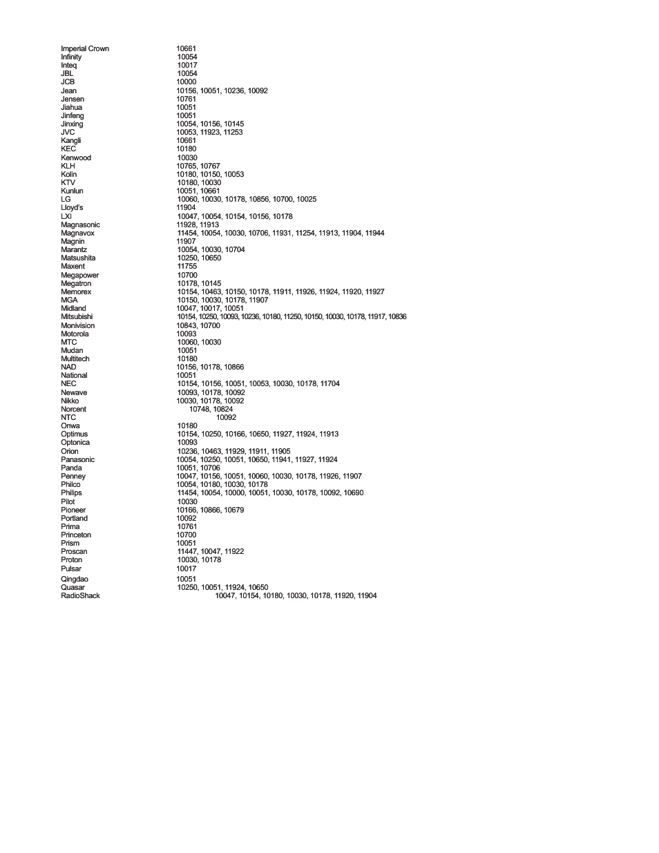 Polaroid FLX-2602 User Manual | Page 54 / 58