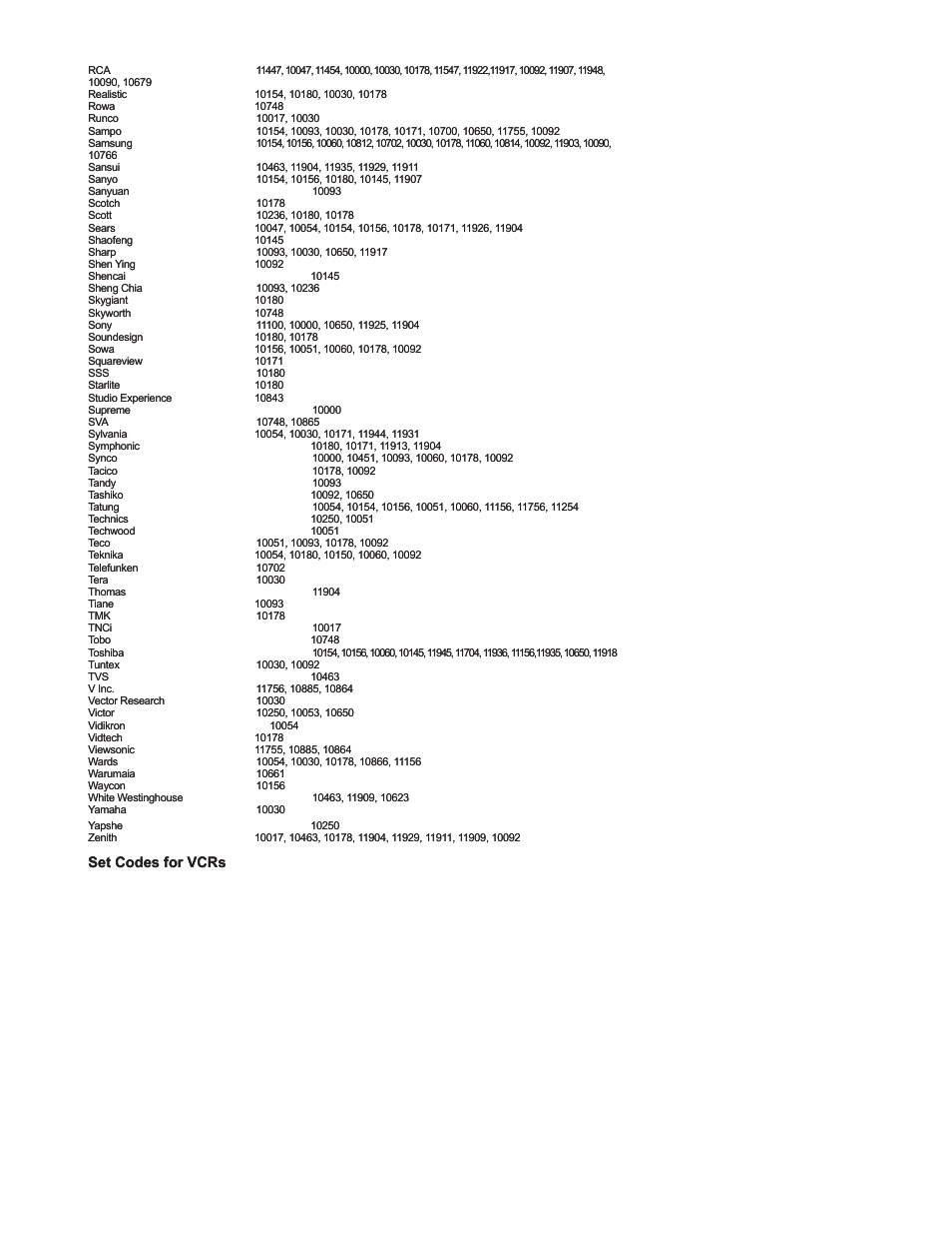 Set codes for vcrs | Polaroid FLX-2602 User Manual | Page 55 / 58