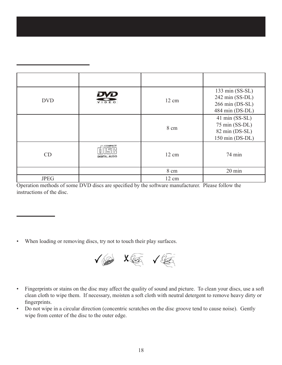 Compatible disc formats, Care of discs | Polaroid 20080421 User Manual | Page 18 / 28