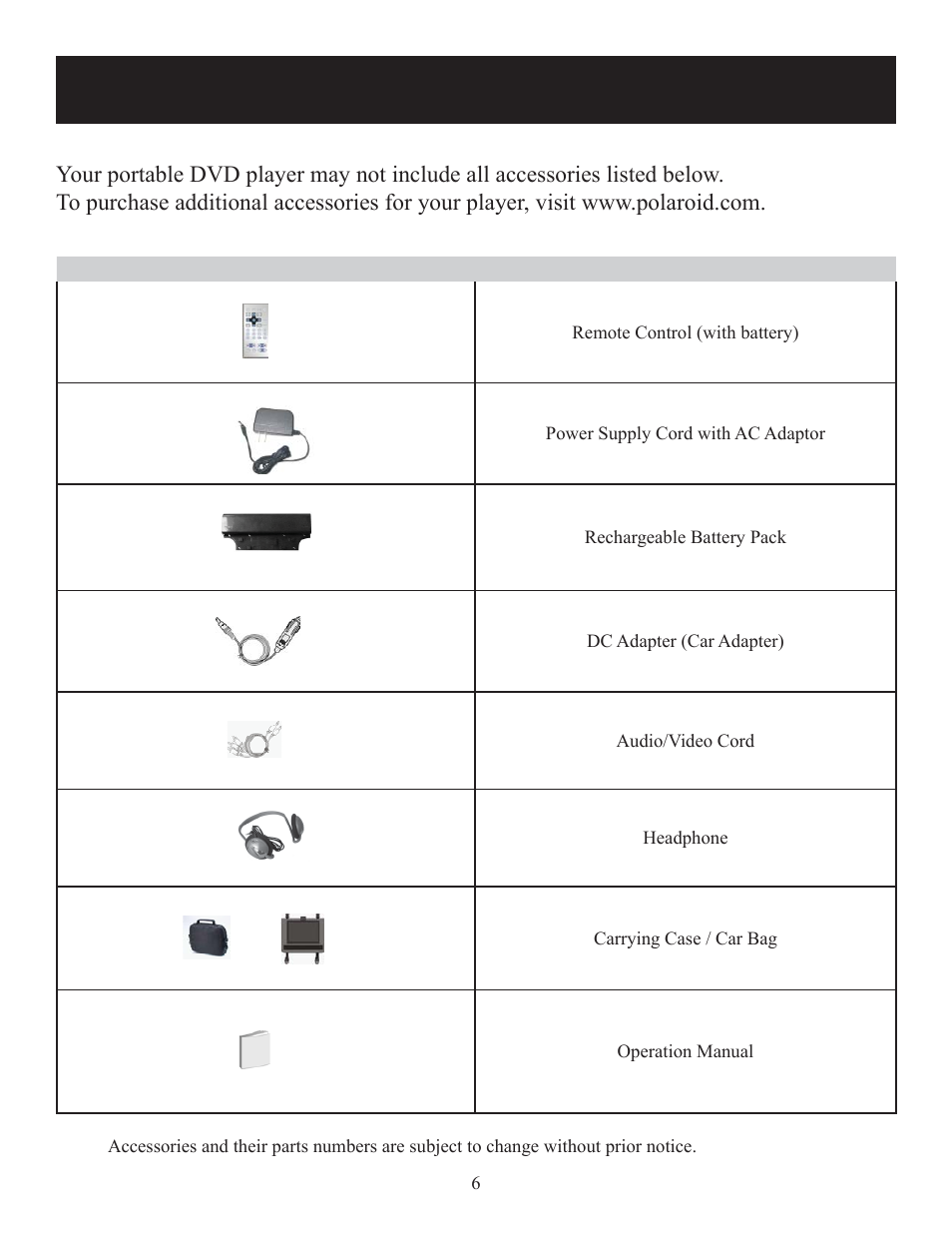 Accessories | Polaroid 20080421 User Manual | Page 6 / 28