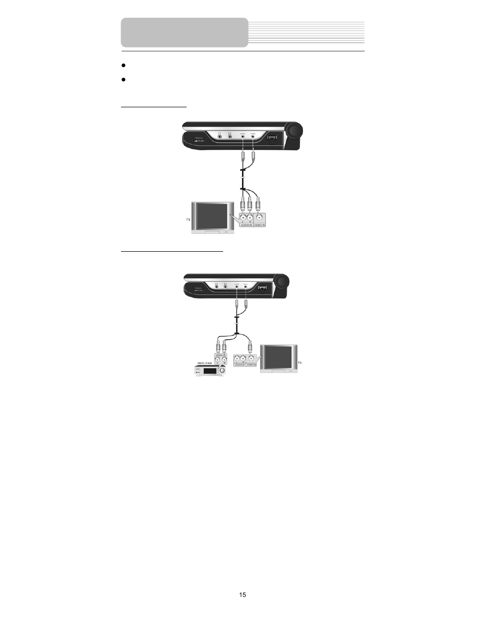 System connections | Polaroid PDX-0073 User Manual | Page 15 / 42