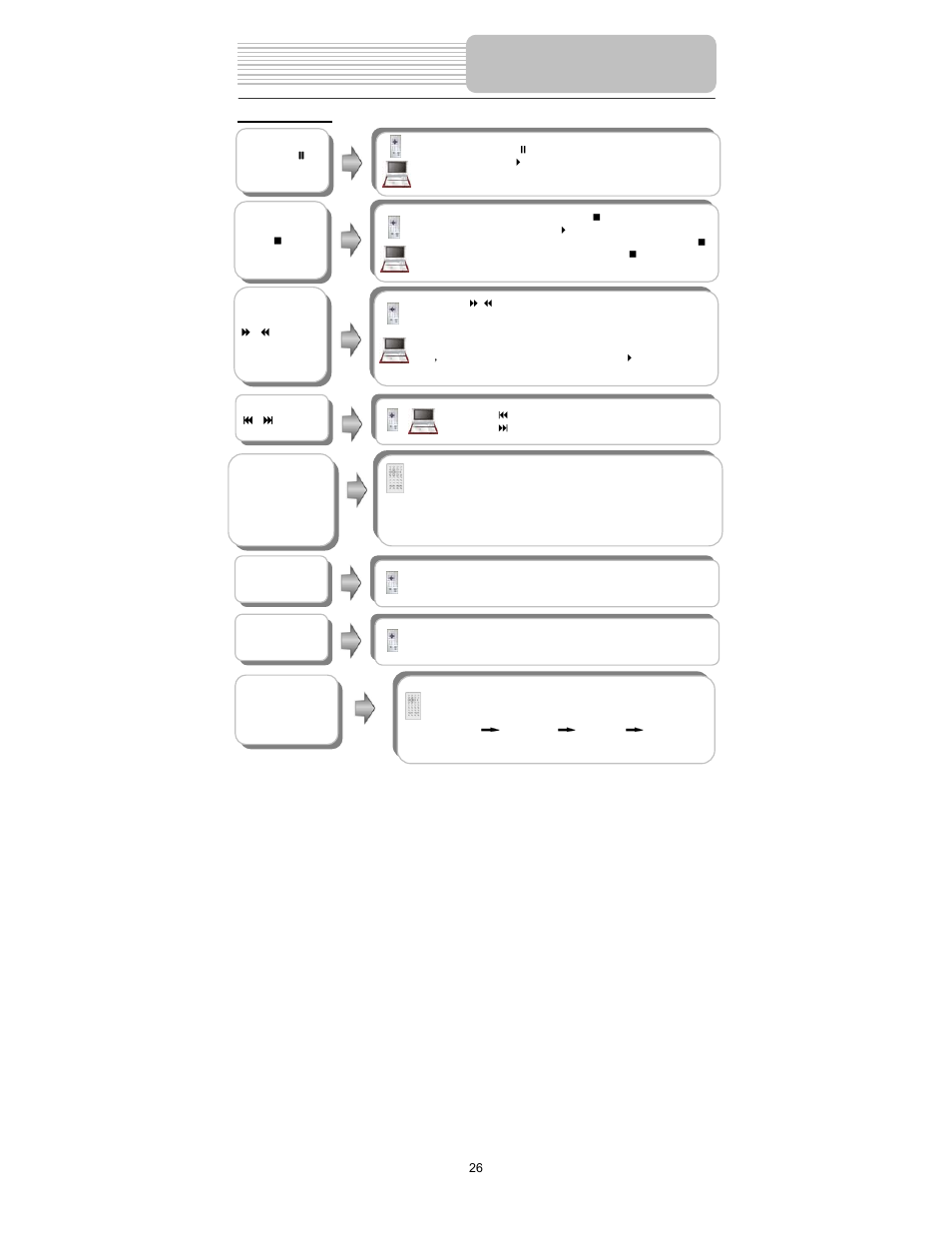 Playback operation | Polaroid PDX-0073 User Manual | Page 26 / 42