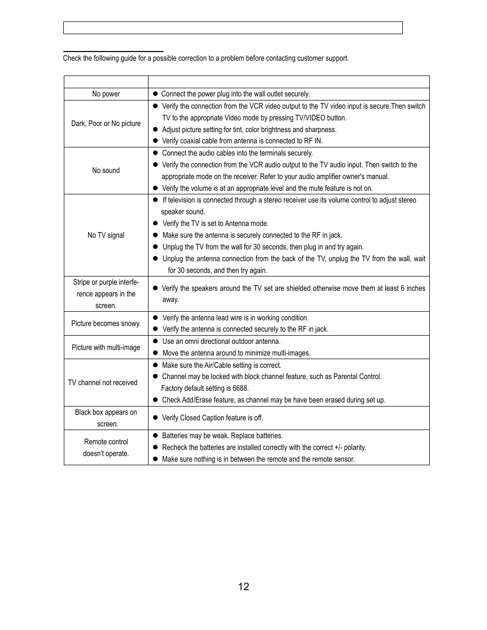 Instruction manual | Polaroid TDB-3000AR User Manual | Page 13 / 29