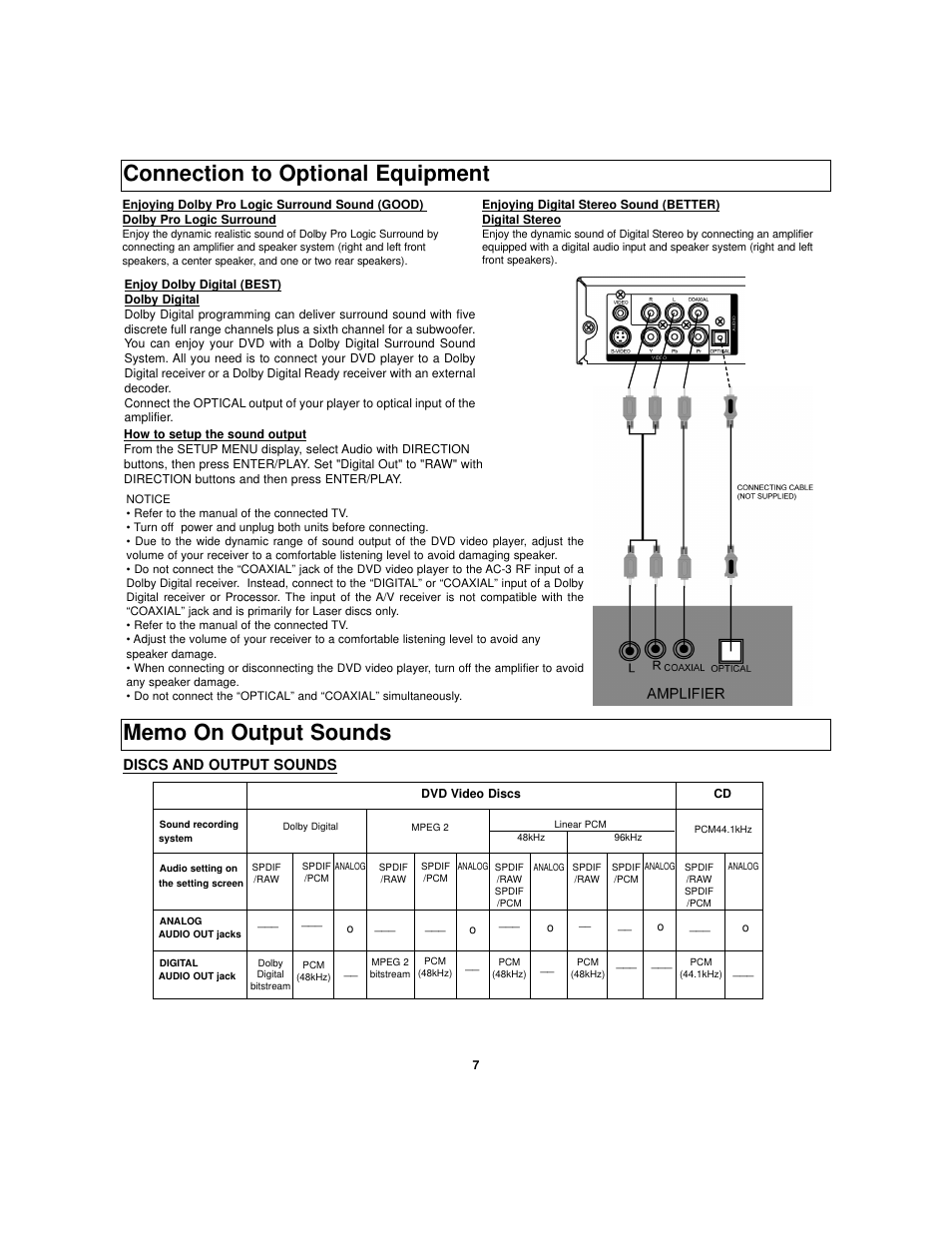 Connection to optional equipment | Polaroid TDB-3000AR User Manual | Page 21 / 29