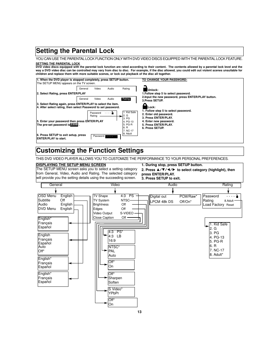 Customizing the function settings, Setting the parental lock | Polaroid TDB-3000AR User Manual | Page 27 / 29