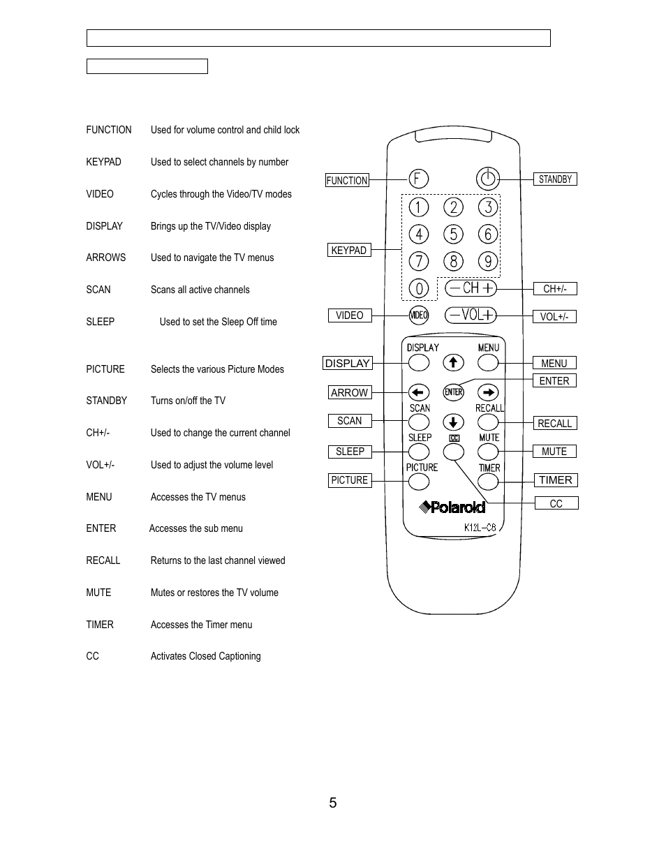 Instruction manual | Polaroid TDB-3000AR User Manual | Page 6 / 29