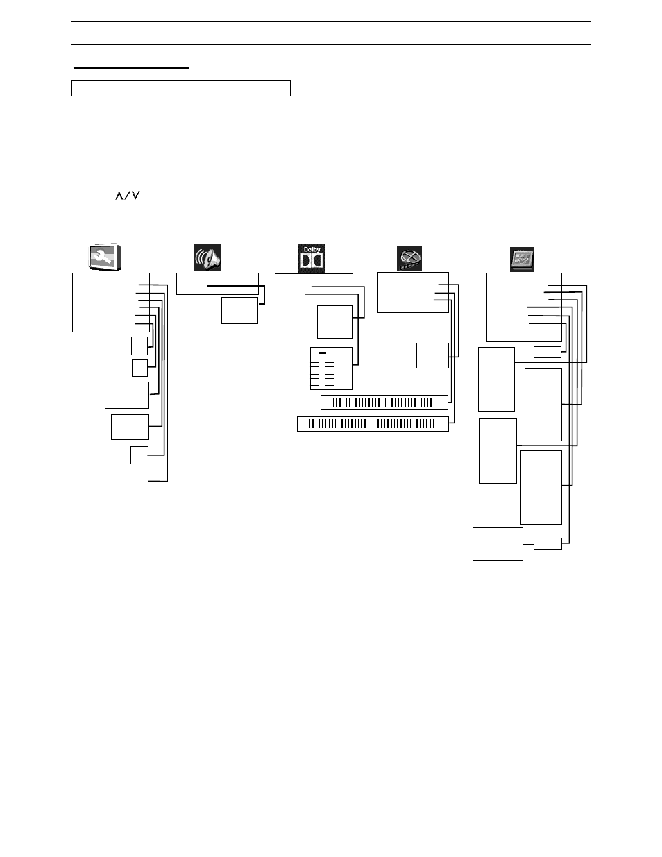 Dvd functions(continued) | Polaroid TBX-2000AF User Manual | Page 22 / 27