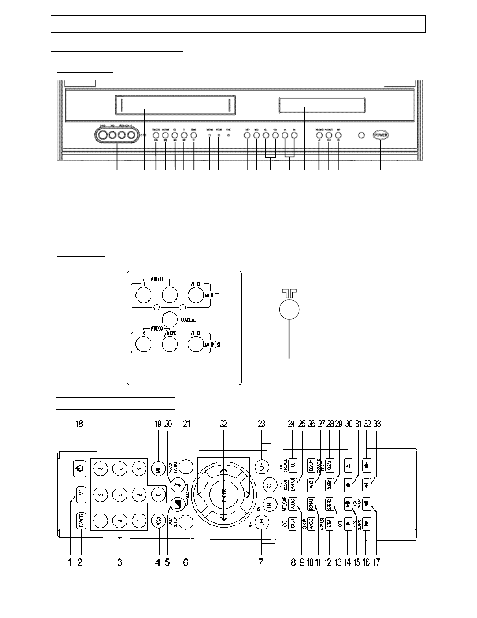 Front panel | Polaroid TBX-2000AF User Manual | Page 7 / 27