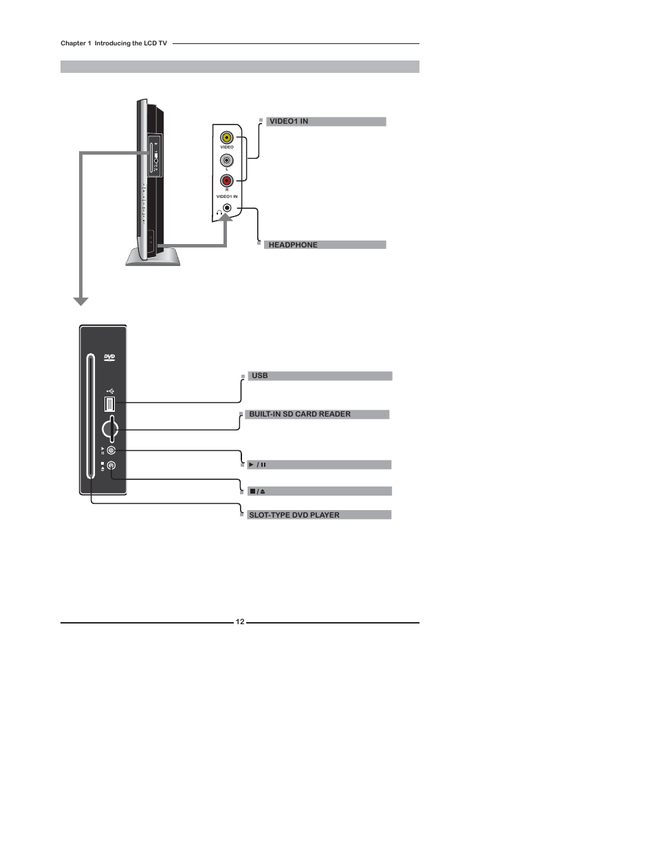 Polaroid TDX-02610B User Manual | Page 14 / 73
