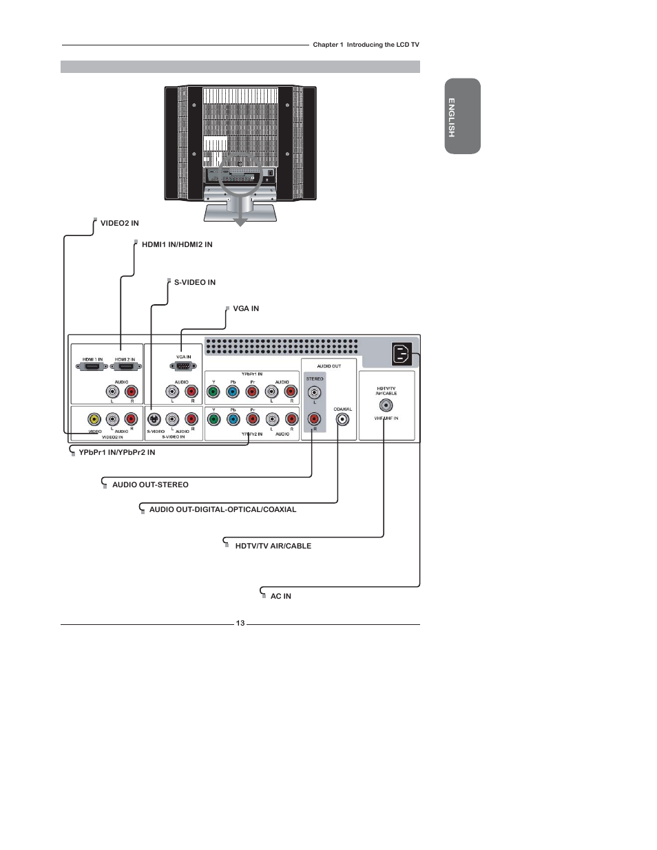 Polaroid TDX-02610B User Manual | Page 15 / 73