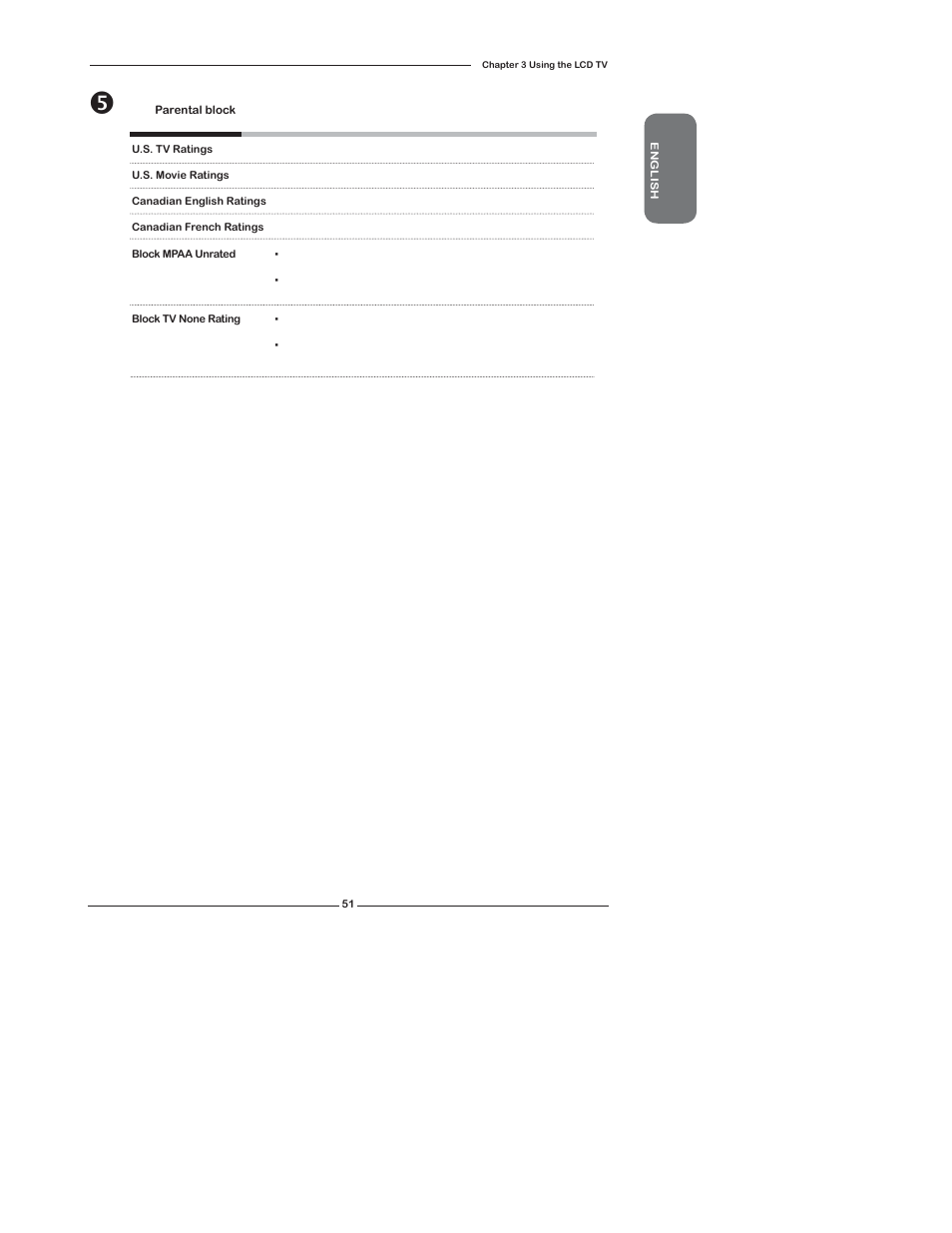 Polaroid TDX-02610B User Manual | Page 53 / 73