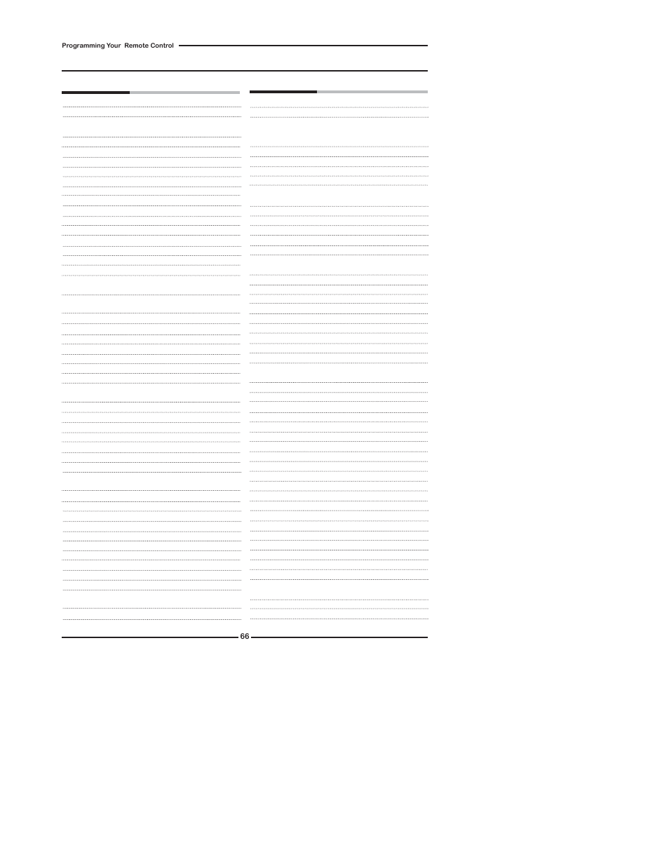 Polaroid TDX-02610B User Manual | Page 68 / 73