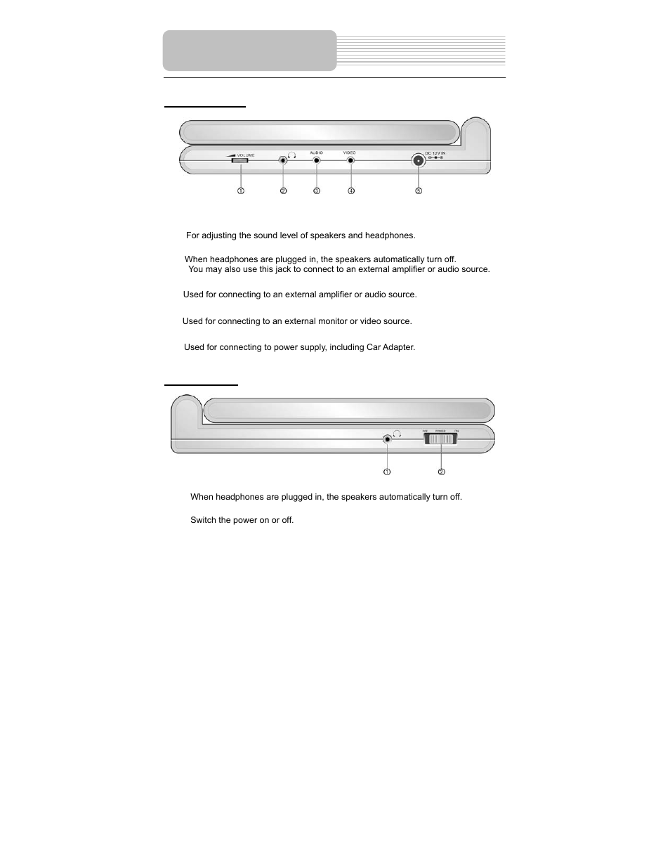 View of side panels | Polaroid PDU-1045 User Manual | Page 12 / 45