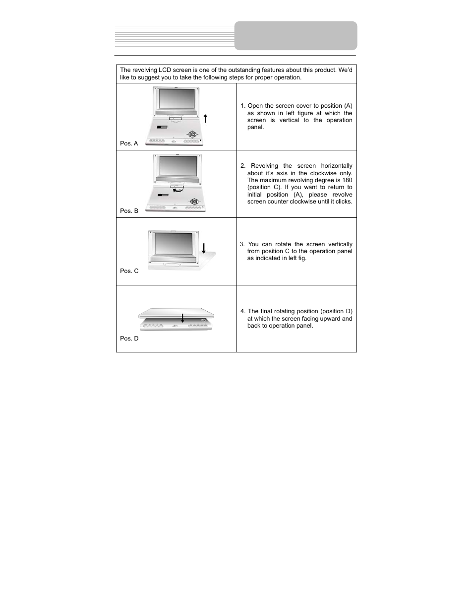 Revolving lcd screen | Polaroid PDU-1045 User Manual | Page 14 / 45