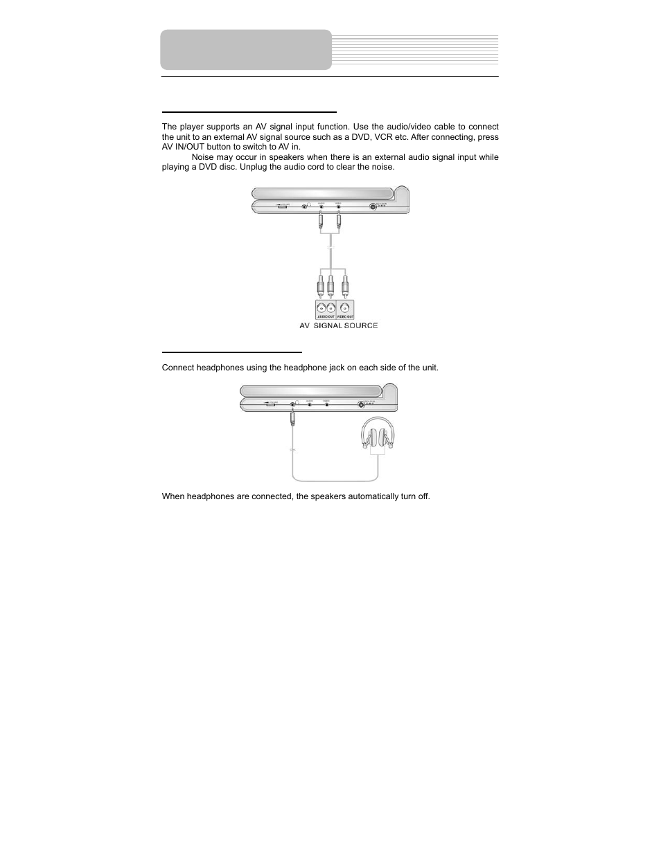 System connections | Polaroid PDU-1045 User Manual | Page 19 / 45