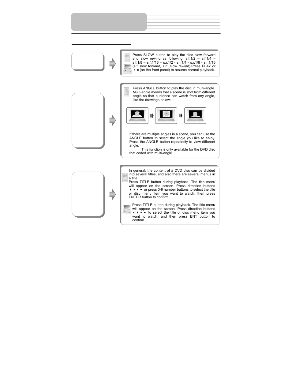 Playback operation | Polaroid PDU-1045 User Manual | Page 29 / 45