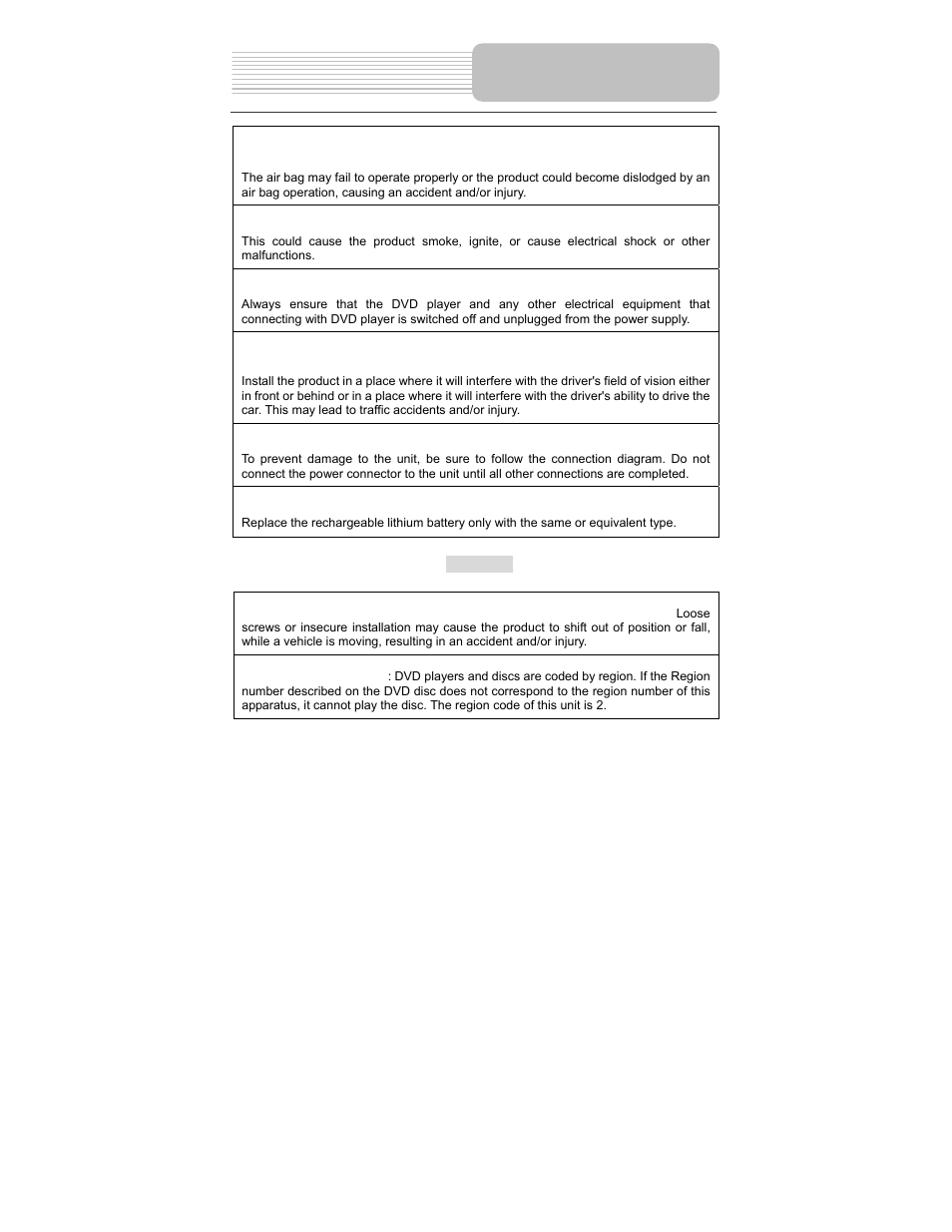 Safety instructions | Polaroid PDU-1045 User Manual | Page 3 / 45