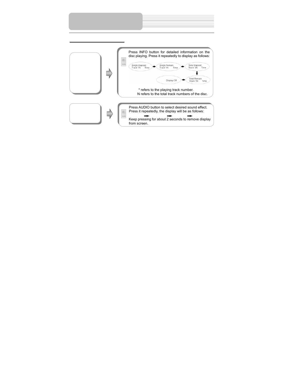 Playback operation | Polaroid PDU-1045 User Manual | Page 31 / 45