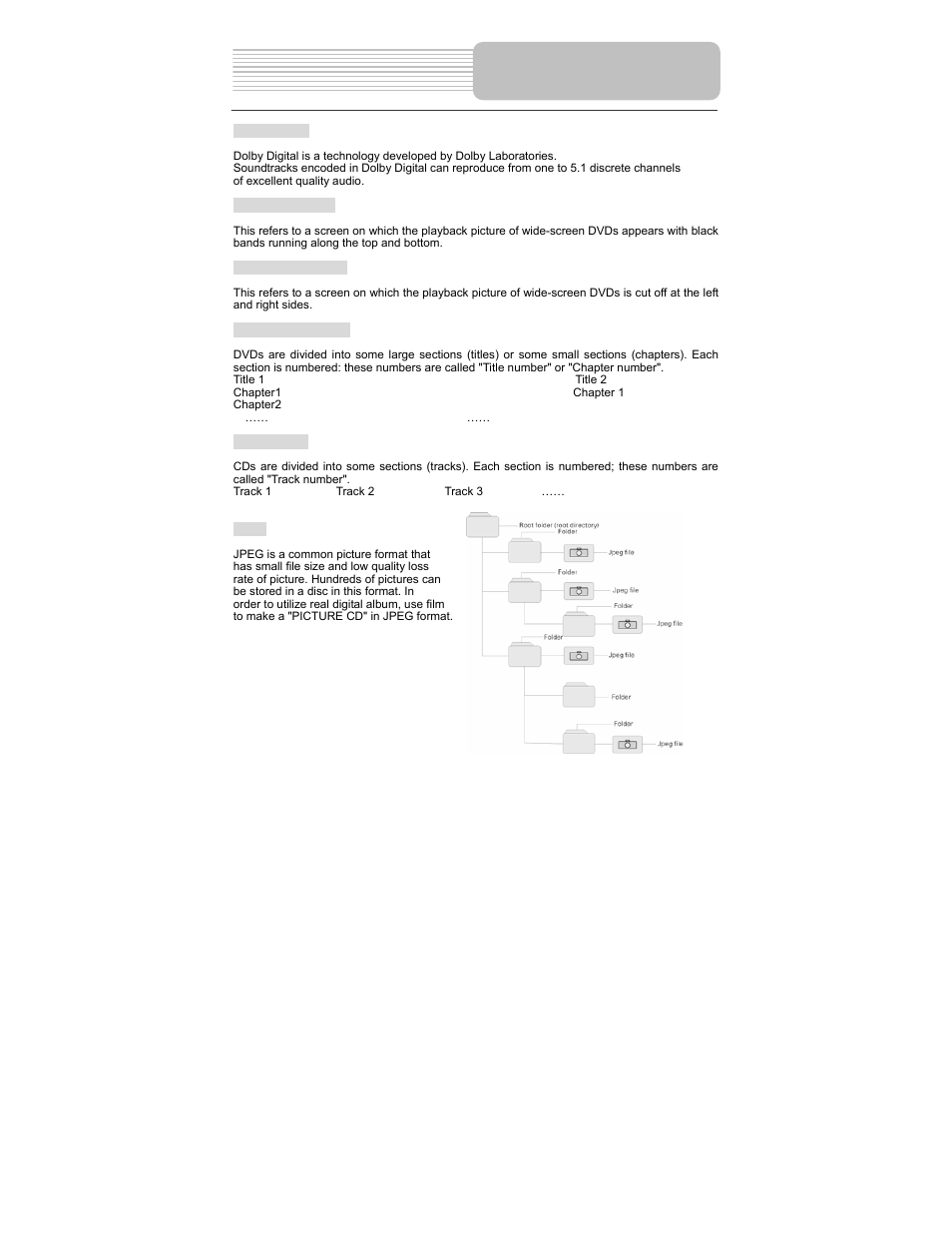 Definitions | Polaroid PDU-1045 User Manual | Page 42 / 45