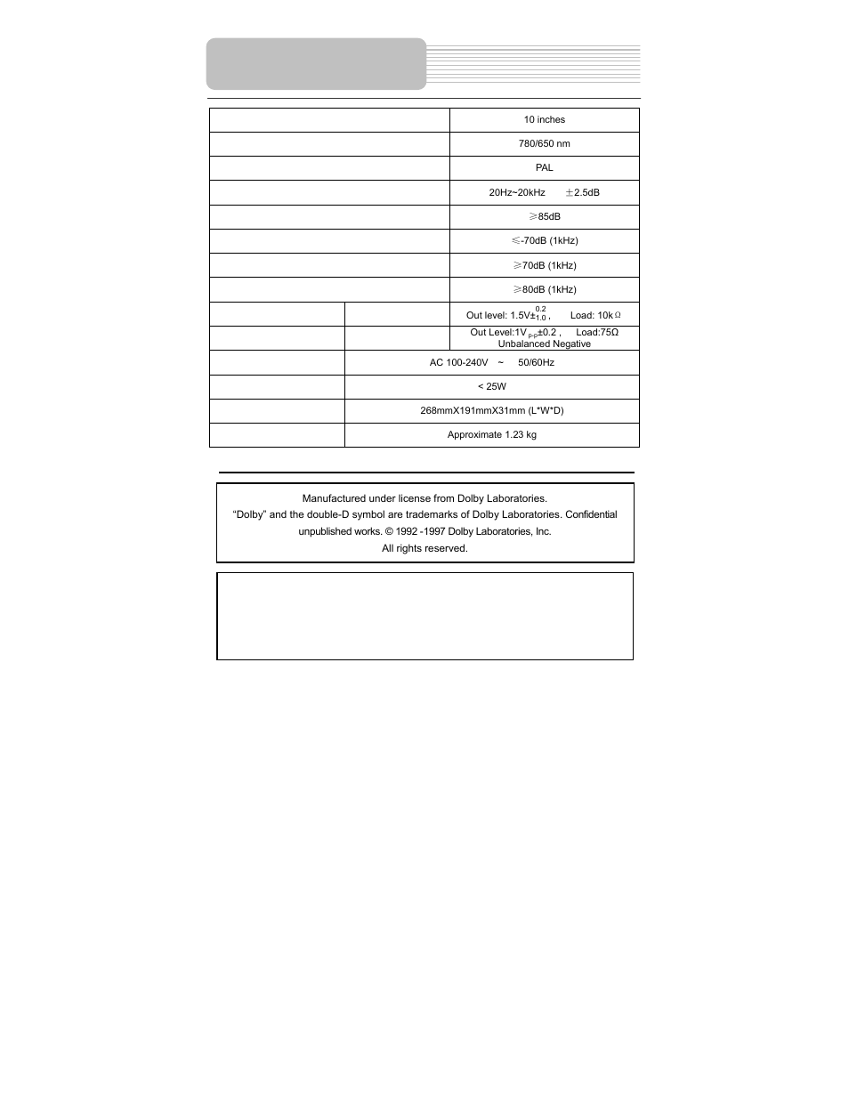 Specifications | Polaroid PDU-1045 User Manual | Page 45 / 45