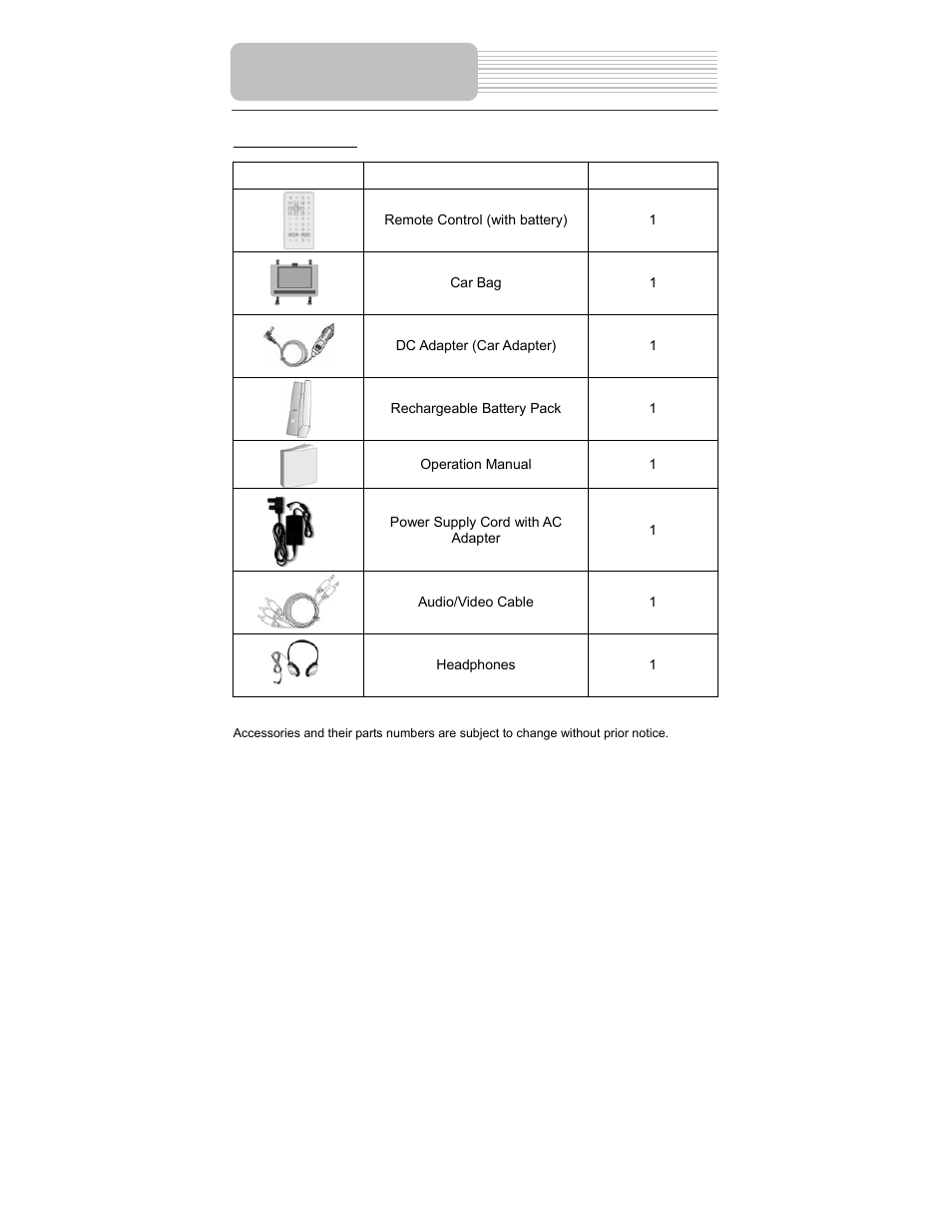 Accessories | Polaroid PDU-1045 User Manual | Page 8 / 45
