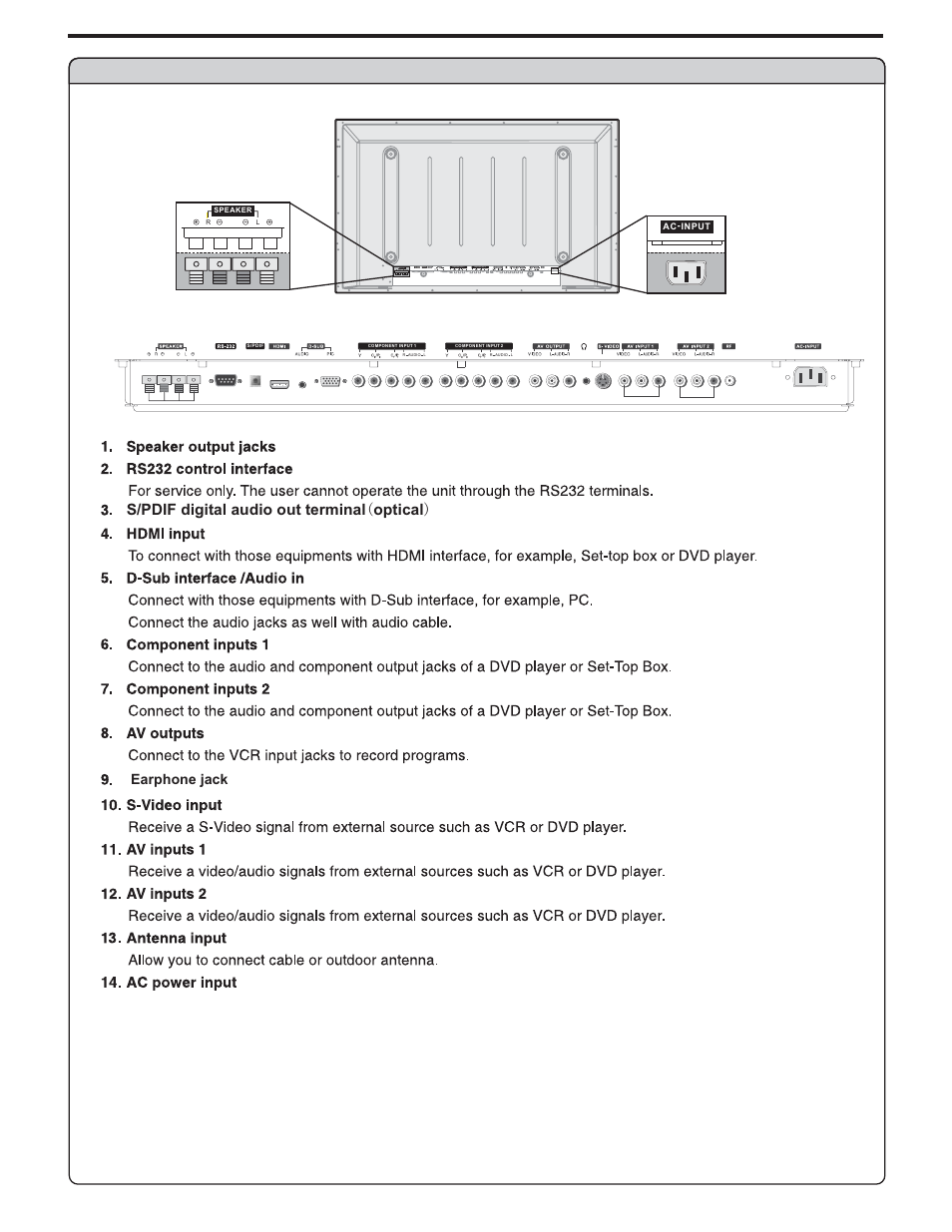 Identification of controls, Continued) main unit (rear view), Speaker output jacks | Ac power input socket | Polaroid PLA-4248 User Manual | Page 11 / 48