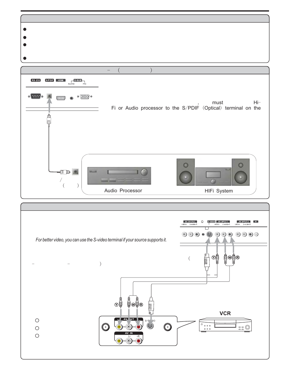 Connections, Cautions before connecting, 11 connect a vcr | Yellow (video) white (audio l) red (audio r ), How to connect | Polaroid PLA-4248 User Manual | Page 13 / 48