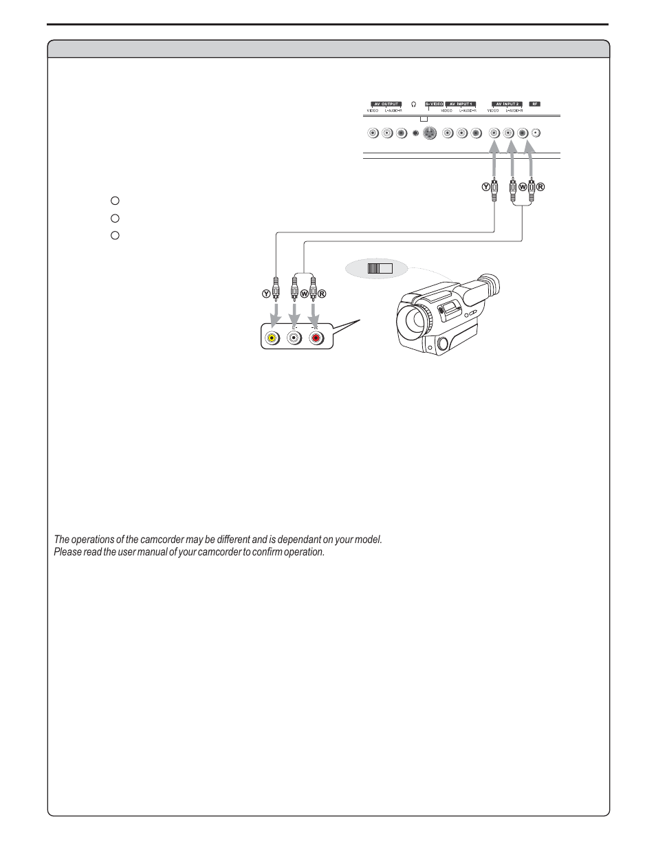 Connections, How to connect: to playback camcorder, Audio cable video cable | Polaroid PLA-4248 User Manual | Page 14 / 48