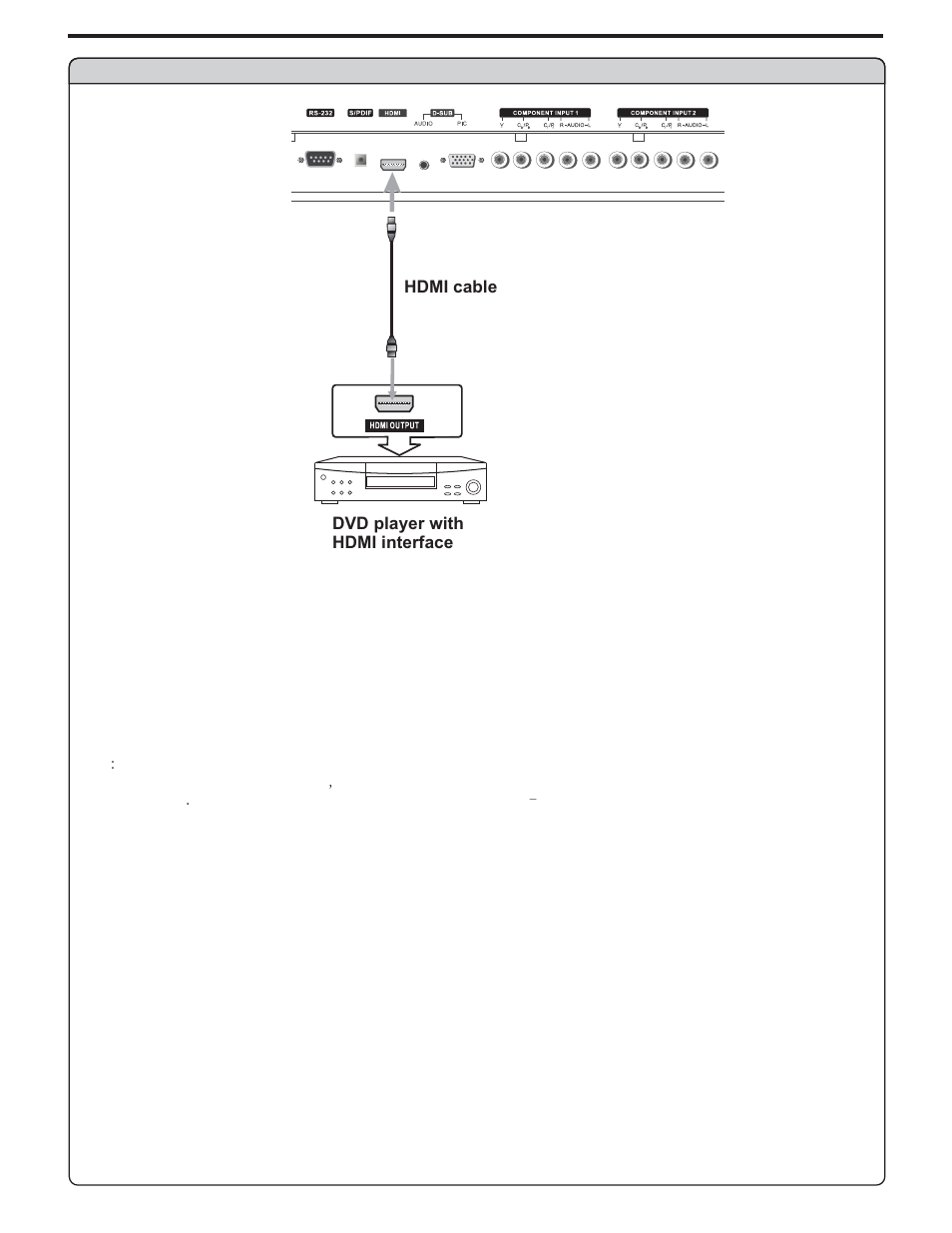 Connections | Polaroid PLA-4248 User Manual | Page 15 / 48