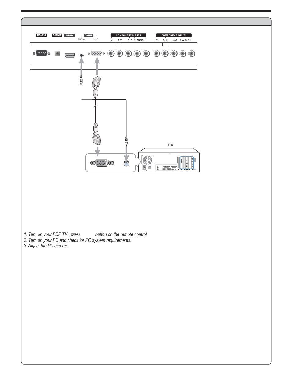 Connections | Polaroid PLA-4248 User Manual | Page 17 / 48