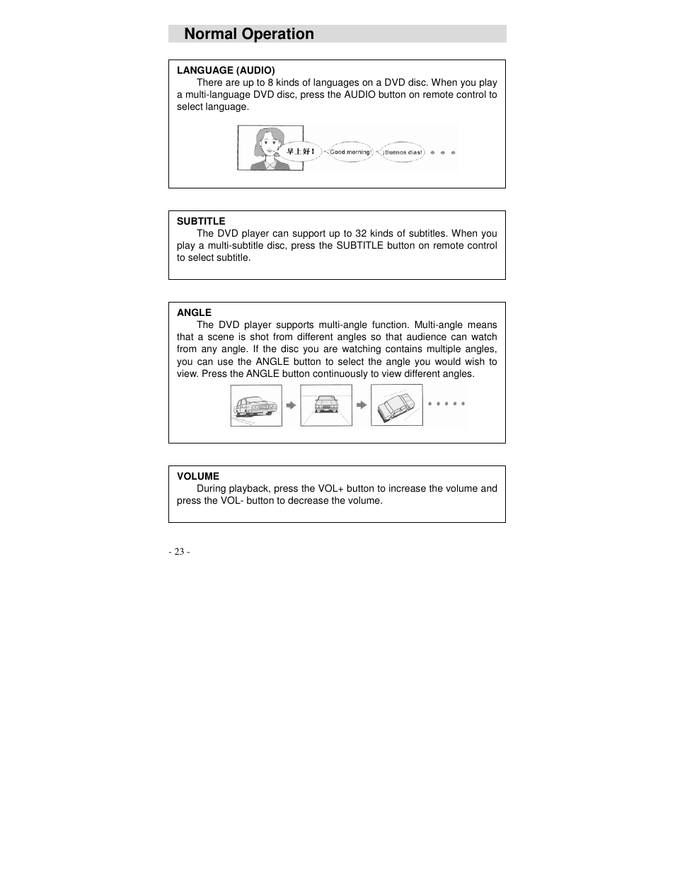 Normal operation | Polaroid DVP 300 User Manual | Page 24 / 30