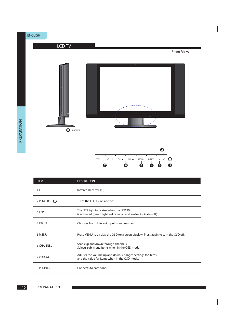 Lcd tv, Front view | Polaroid FLA-1911B User Manual | Page 11 / 29