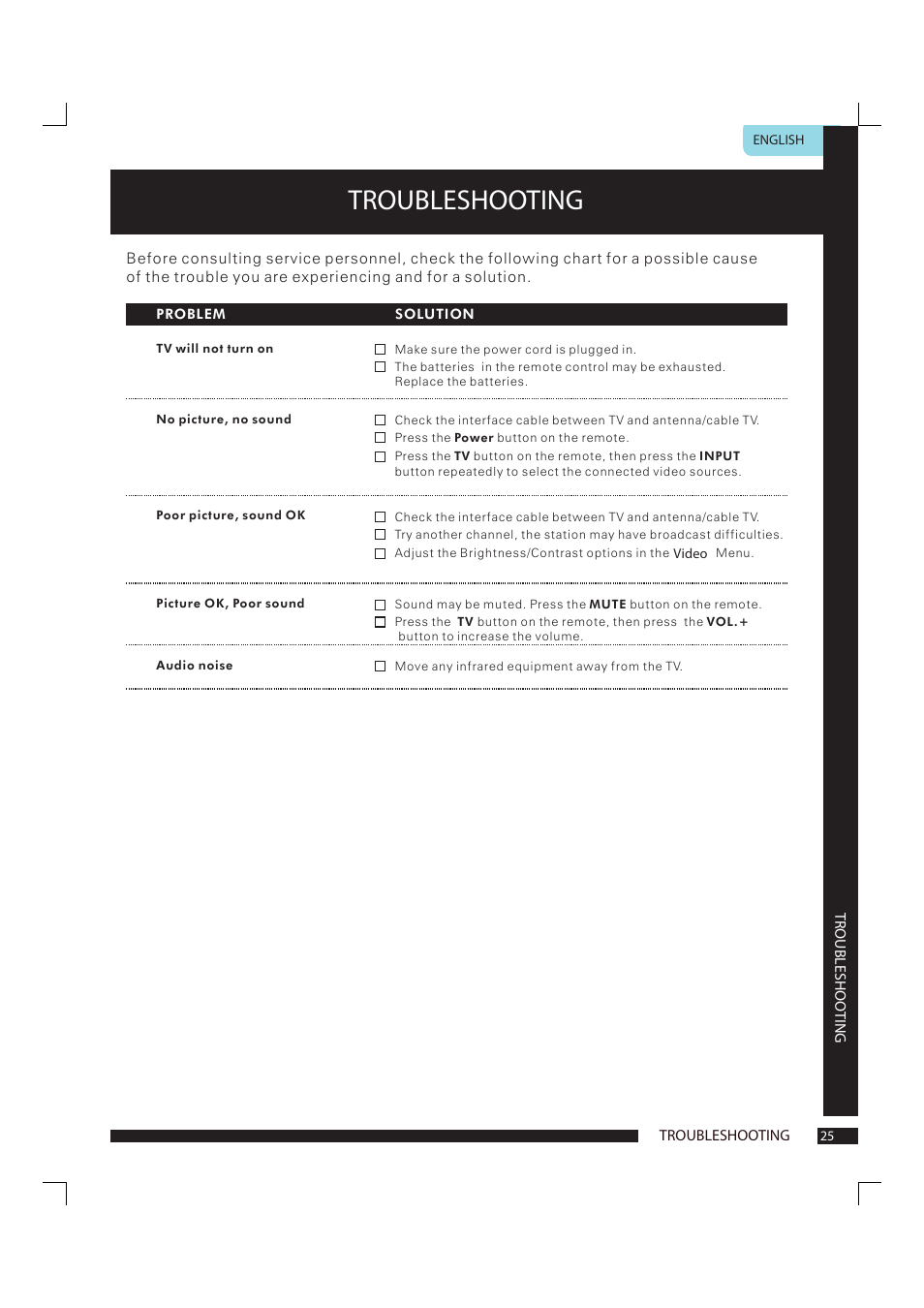 Troubleshooting | Polaroid FLA-1911B User Manual | Page 26 / 29