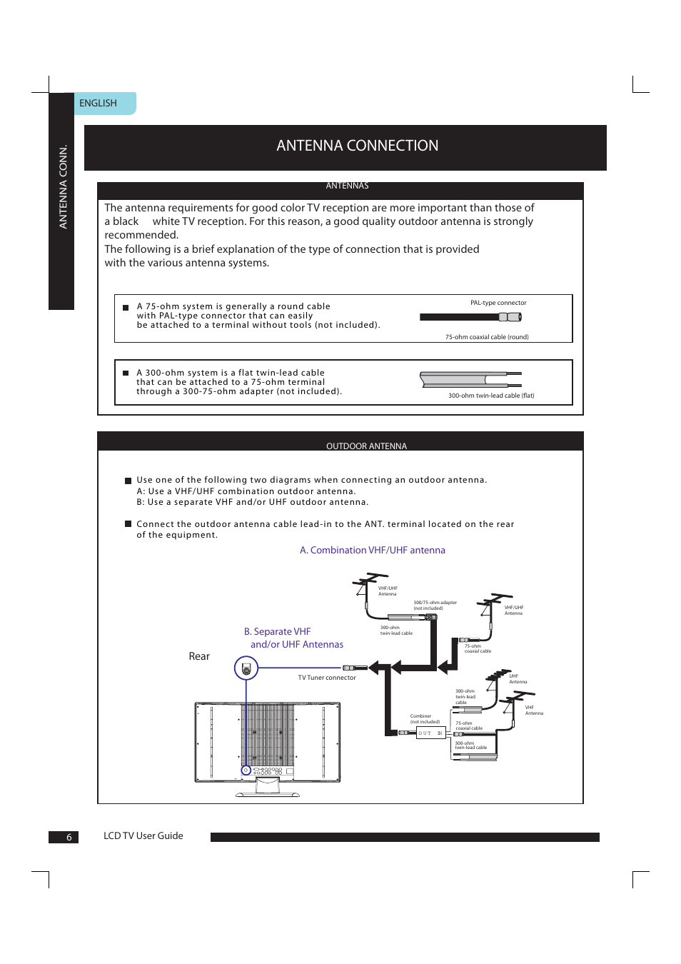 Antenna connection, Rear, English 6 lcd tv user guide antenna c onn | Polaroid FLA-1911B User Manual | Page 7 / 29