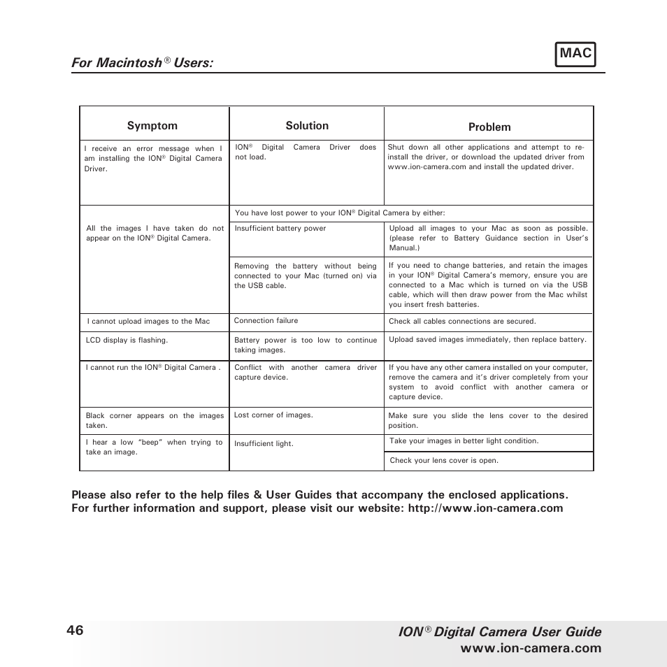 Polaroid ION User Manual | Page 46 / 51