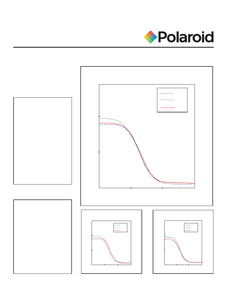 Spectra film family, Film data sheet technical data, Characteristic h&d curve for normal development | F/21, Cbalance: daylight and electronic flash (5500 | Polaroid T-990 User Manual | Page 2 / 4