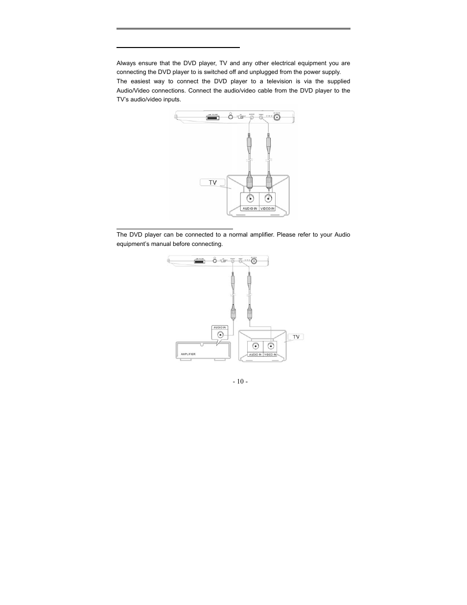 Connections | Polaroid PDV-1008N User Manual | Page 10 / 27