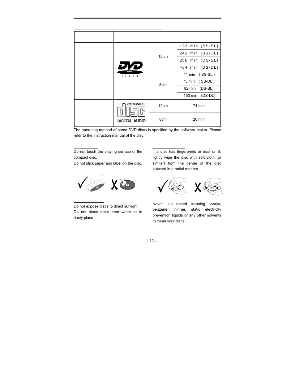 Playback preparations | Polaroid PDV-1008N User Manual | Page 12 / 27