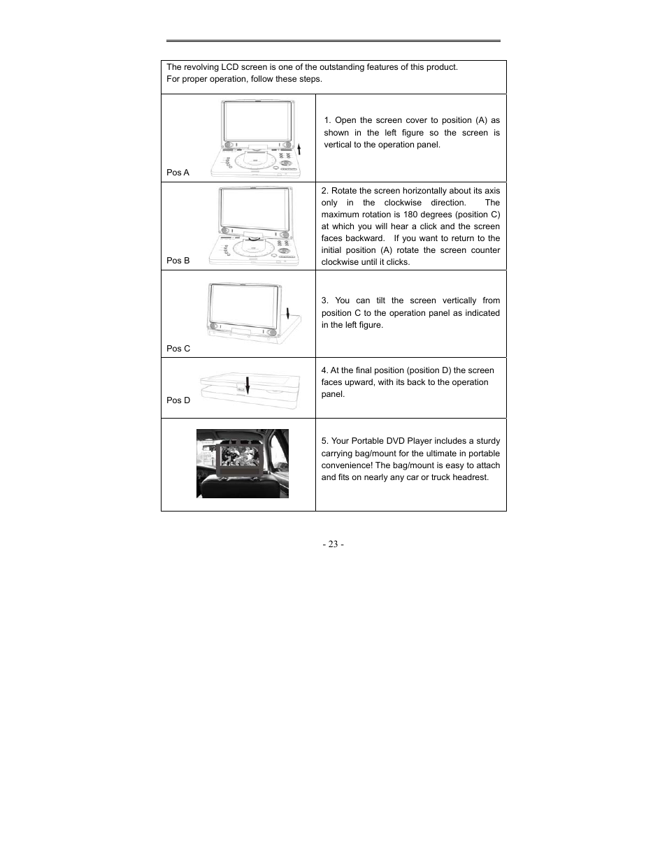 Special features of revolving lcd screen | Polaroid PDV-1008N User Manual | Page 23 / 27