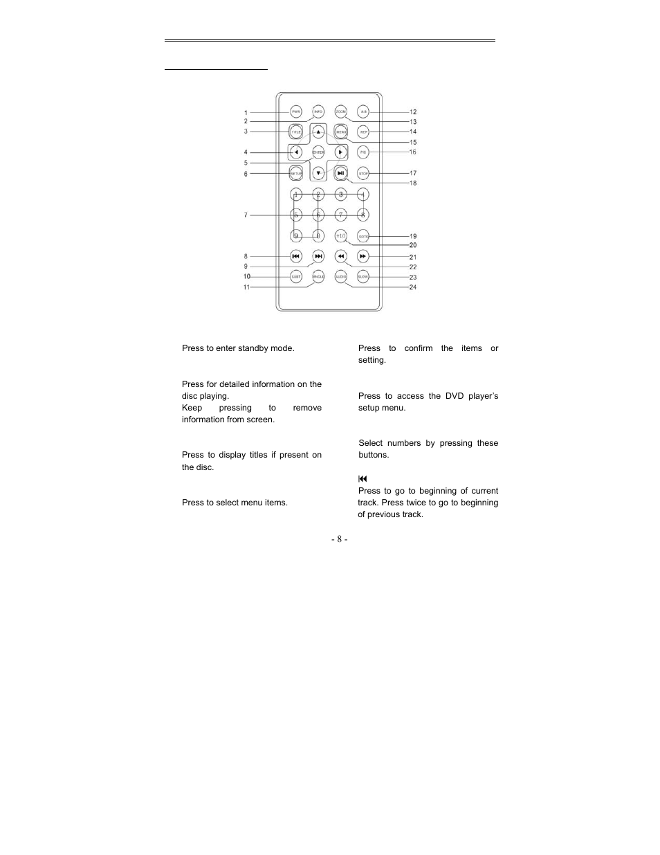 Remote control | Polaroid PDV-1008N User Manual | Page 8 / 27