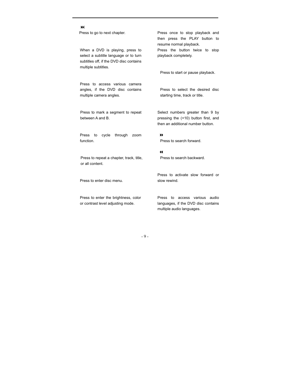 Remote control | Polaroid PDV-1008N User Manual | Page 9 / 27