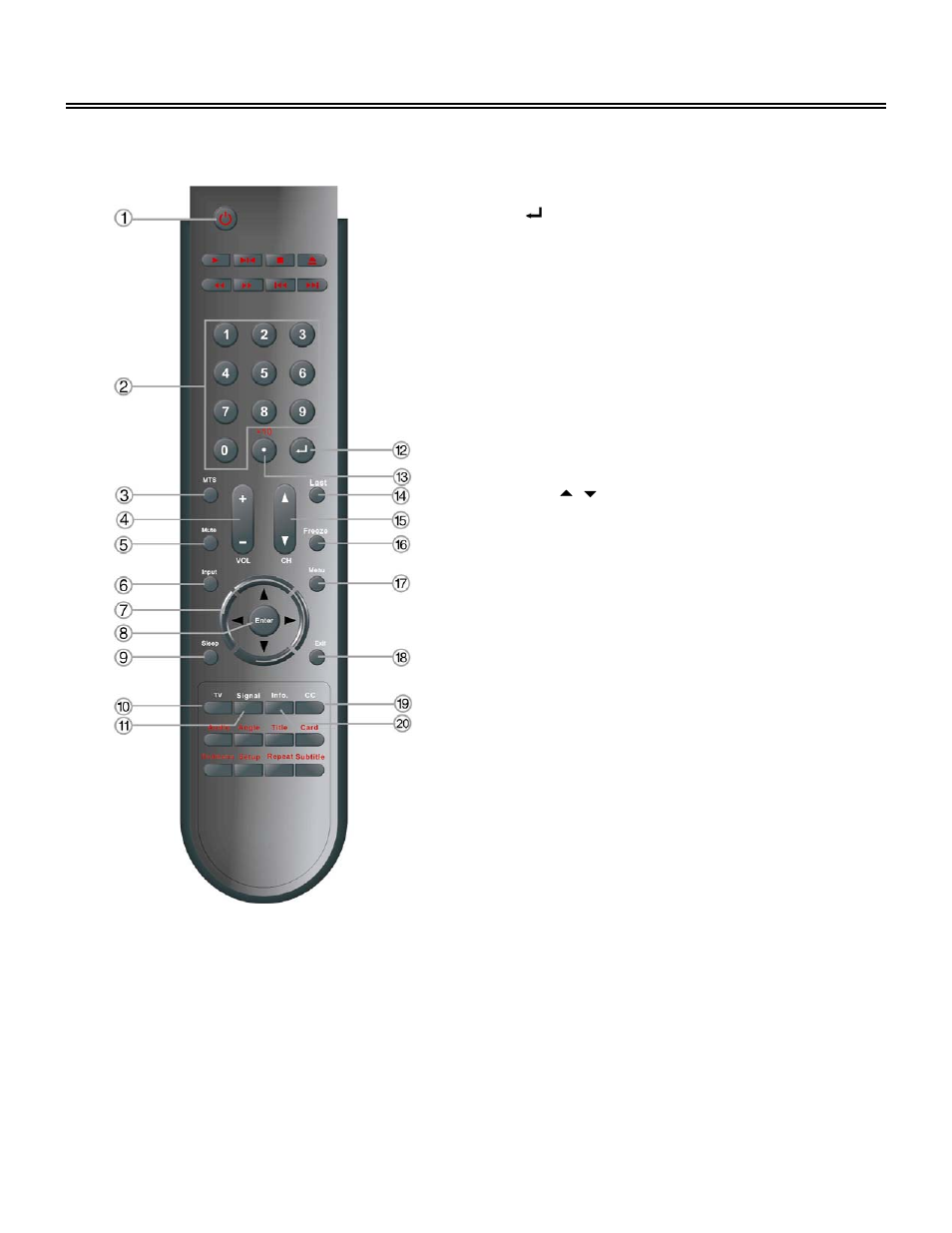 Remote control, For tv operation | Polaroid 20070918 User Manual | Page 11 / 48