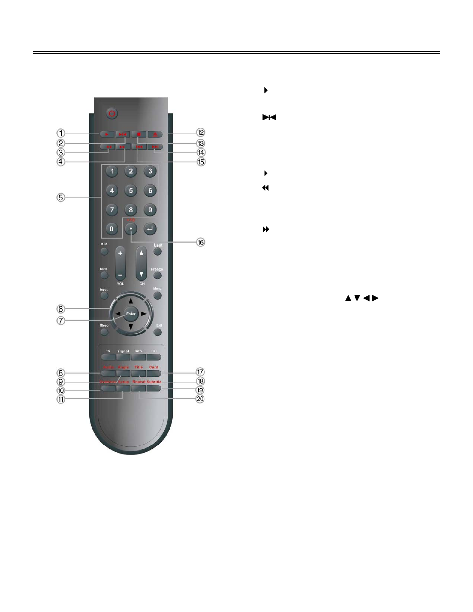 Remote control (continued), For dvd operation (for models so equipped) | Polaroid 20070918 User Manual | Page 12 / 48